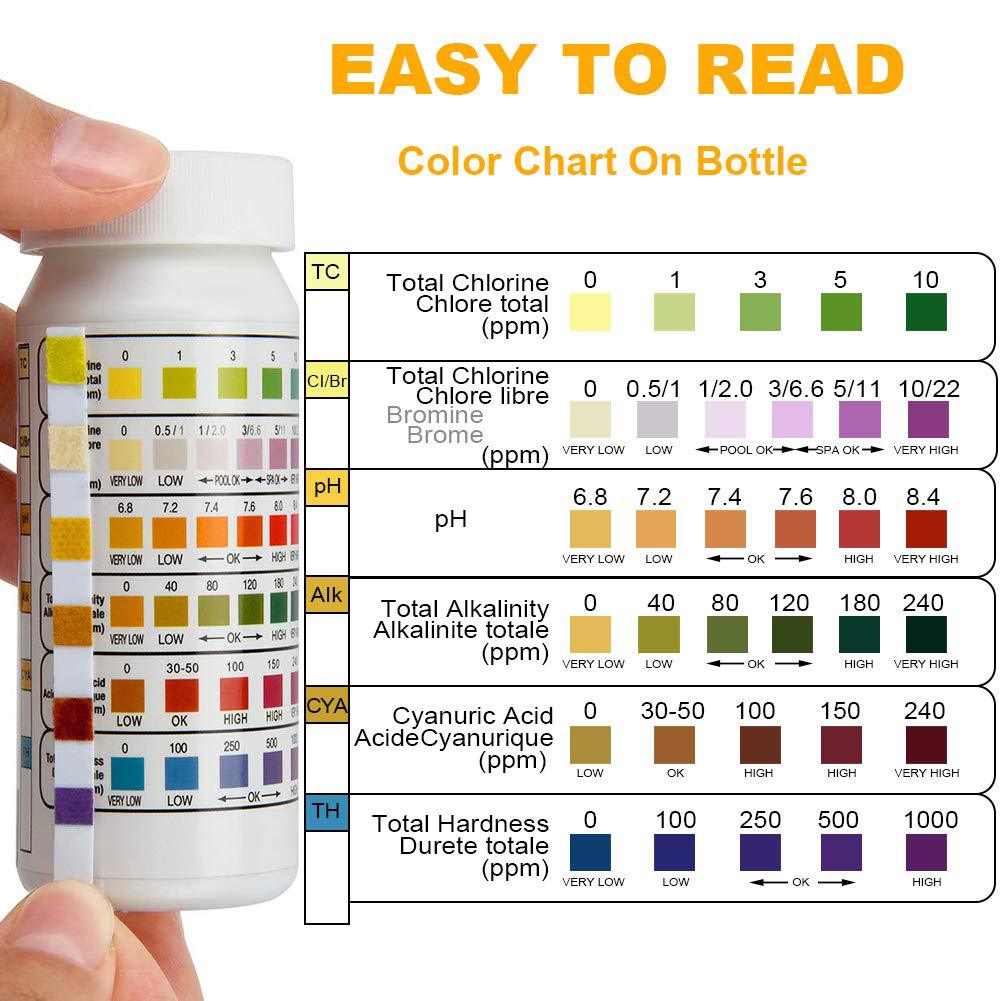 6 in 1 Pool Water Test Strips, - Marine Aquarium Water Testing ulasan dan harga