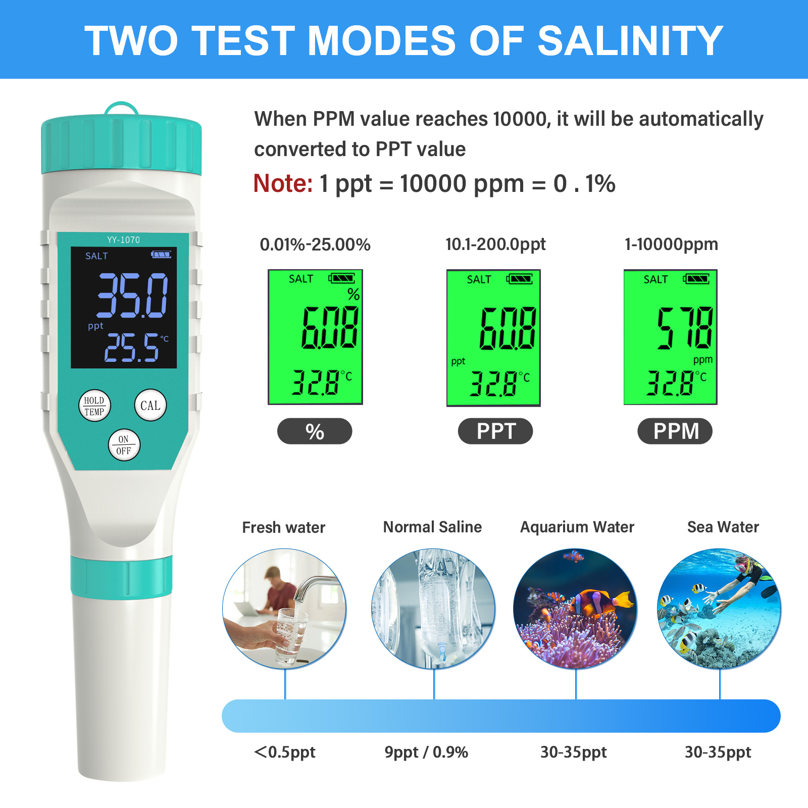 Digital PH/Chlorine/ORP/EC/TDS - Marine Aquarium Water Testing ulasan dan harga