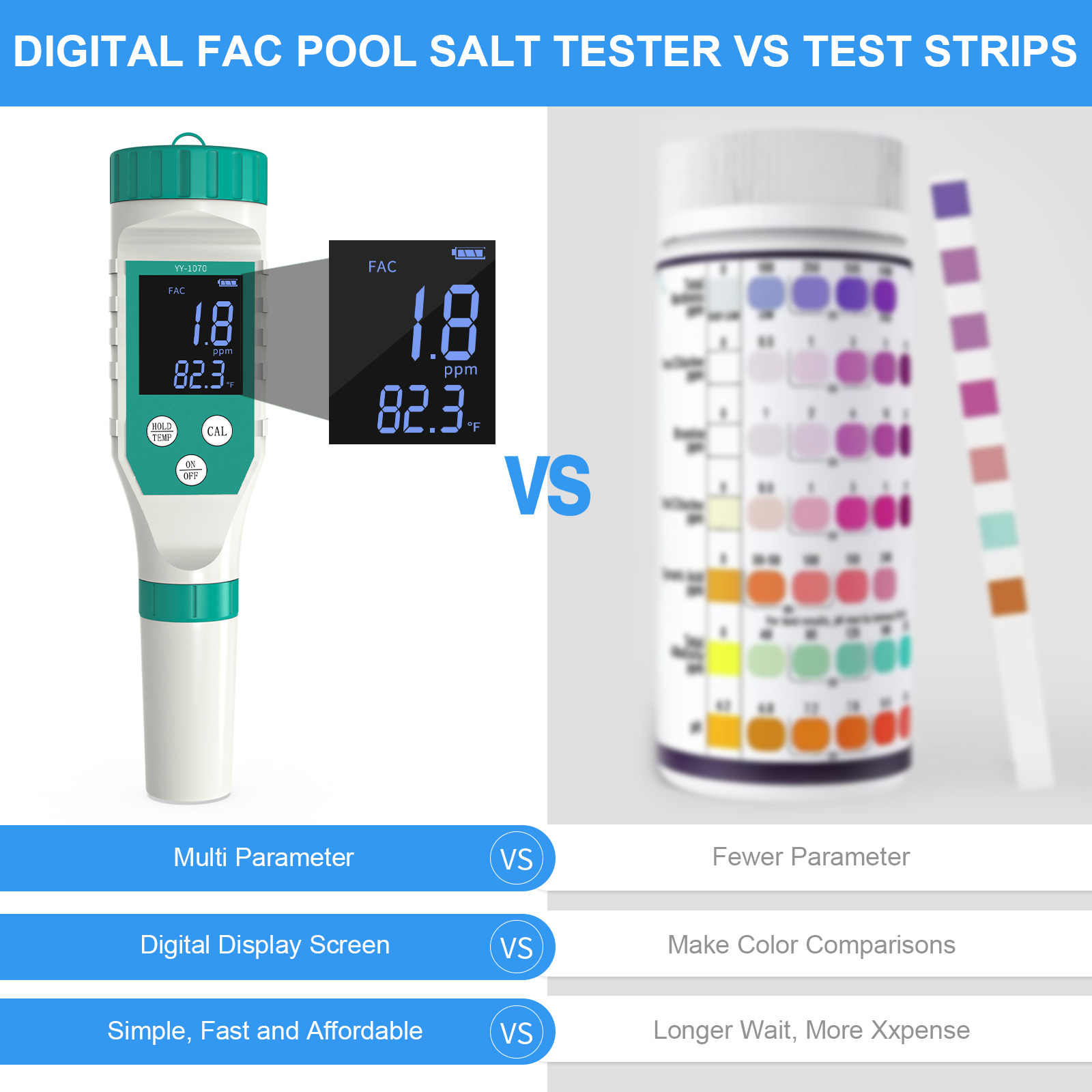 Digital PH/Chlorine/ORP/EC/TDS - Marine Aquarium Water Testing ulasan dan harga