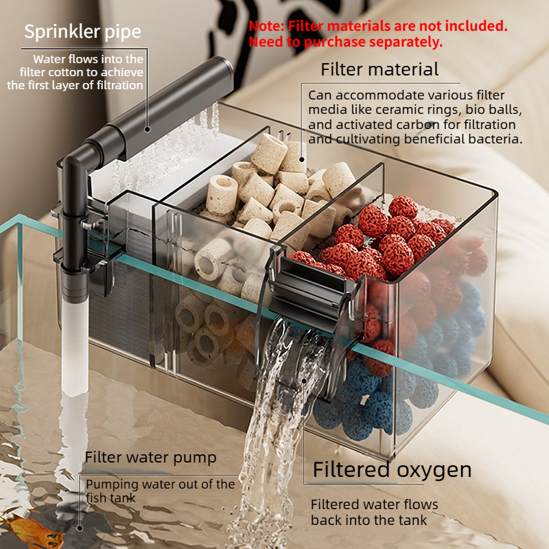 Small Hang-on Aquarium Filter  - Marine Aquarium Overflow ulasan dan harga