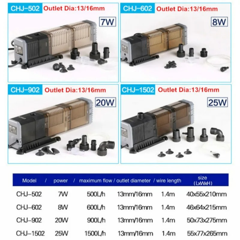 Super 4 In 1 Sunsun Internal A - Marine Aquarium Par Meter ulasan dan harga