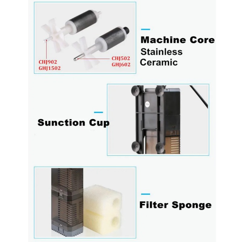 Super 4 In 1 Sunsun Internal A - Marine Aquarium Par Meter ulasan dan harga