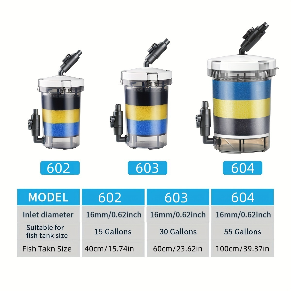 SUNSUN EW-602  EW-603 EW-604 S - Marine Aquarium Reactors ulasan dan harga