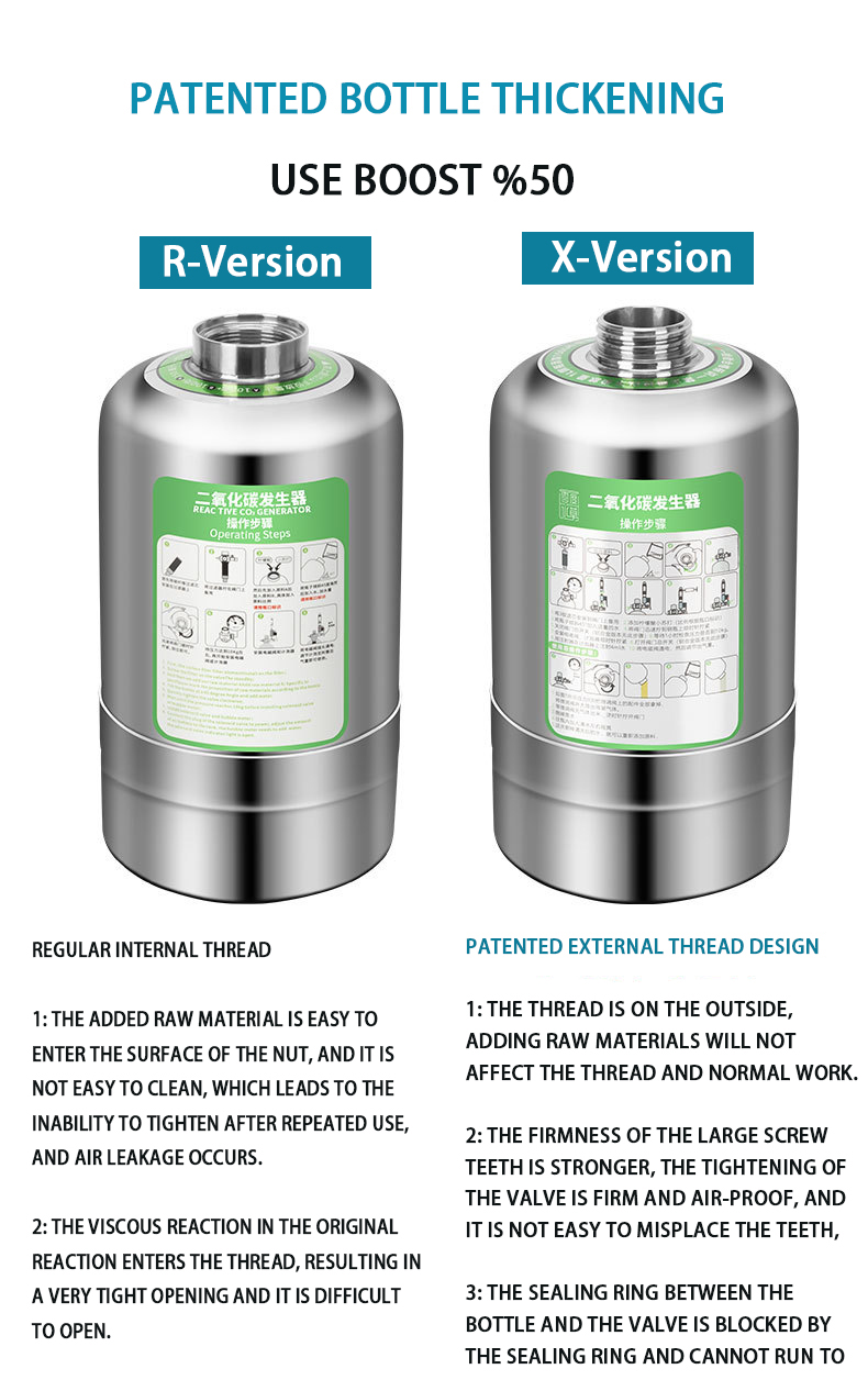 Aquarium CO2 Generator system  - Marine Aquarium Reactors ulasan dan harga