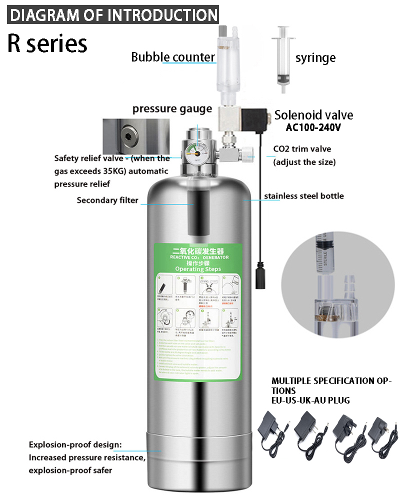 Aquarium CO2 Generator system  - Marine Aquarium Reactors ulasan dan harga