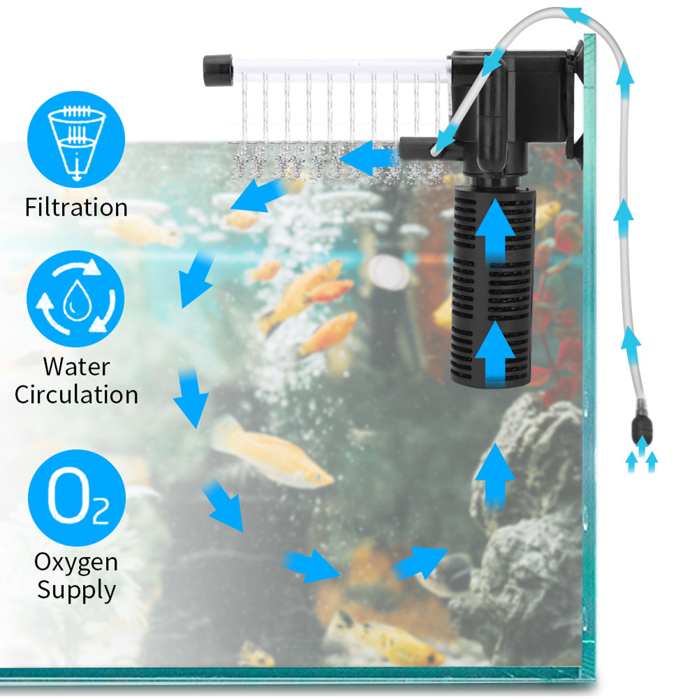 3 in 1 Aquarium Internal Filte - Marine Aquarium Overflow ulasan dan harga