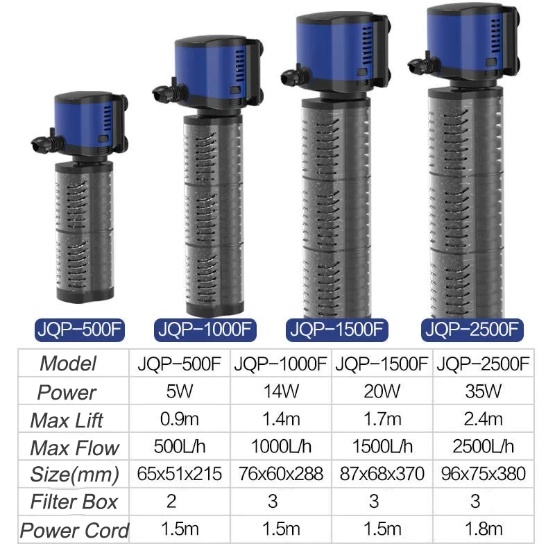 SUNSUN JQP Series Internal Aqu - Marine Aquarium Reactors ulasan dan harga